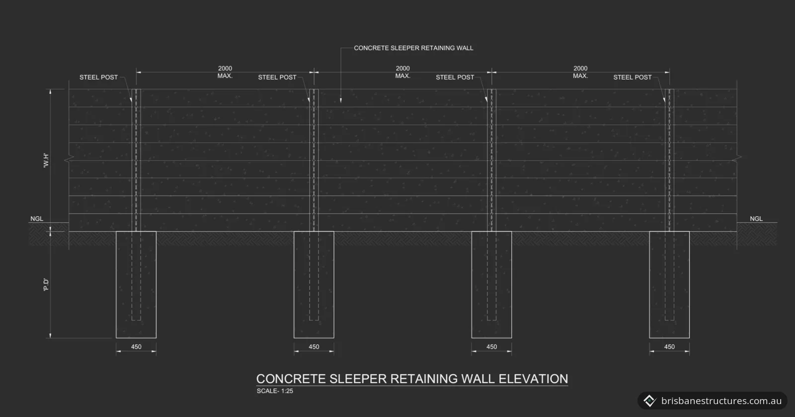 Elevation drawing of a concrete sleeper retaining wall, with steel posts at 2000 mm maximum spacing set in 450 mm concrete piers